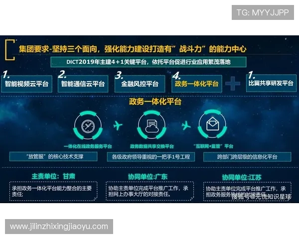 K8视讯公司推动行业数字化转型的创新方案与技术应用实践
